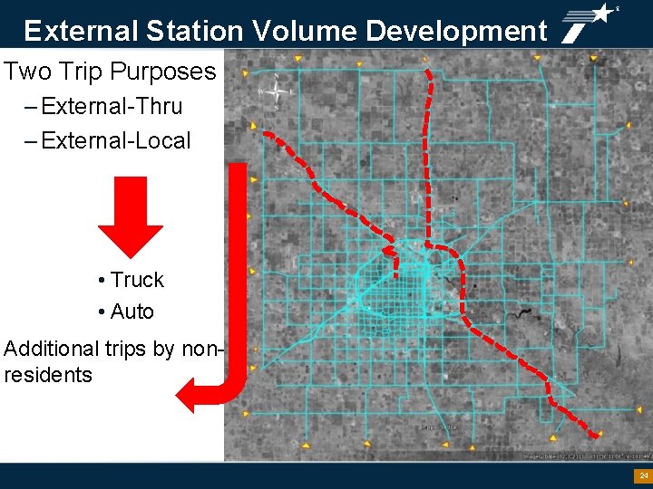 External Station Volume Development Two Trip Purposes – External-Thru – External-Local • Truck •