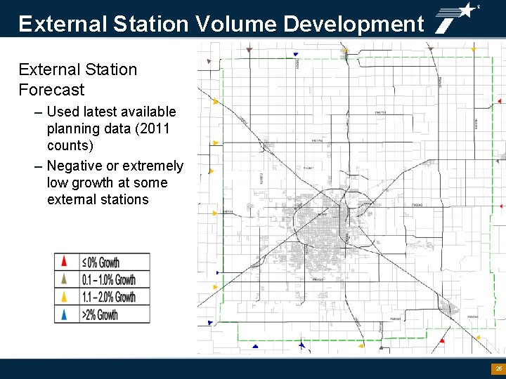 External Station Volume Development External Station Forecast – Used latest available planning data (2011