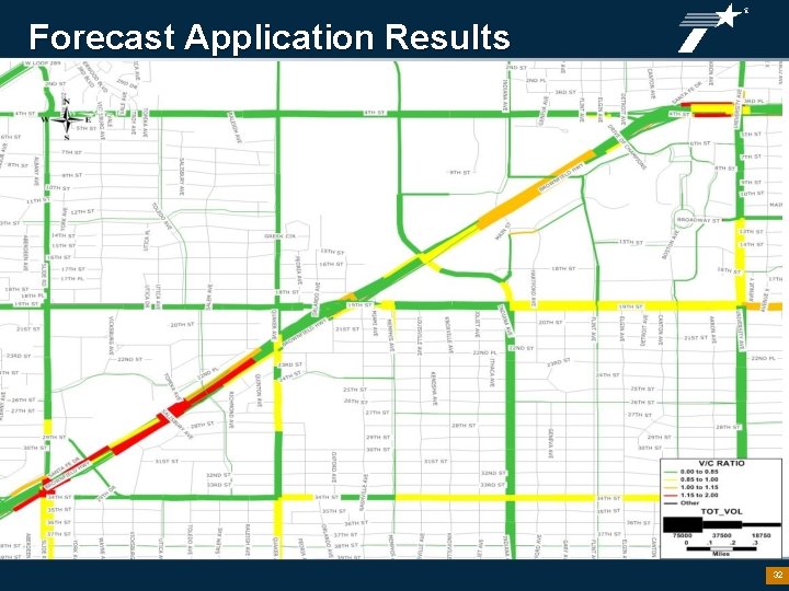 Forecast Application Results 32 