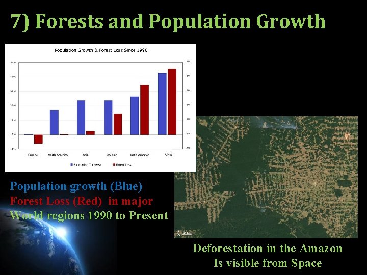 7) Forests and Population Growth Population growth (Blue) Forest Loss (Red) in major World