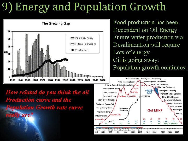 9) Energy and Population Growth Food production has been Dependent on Oil Energy. Future