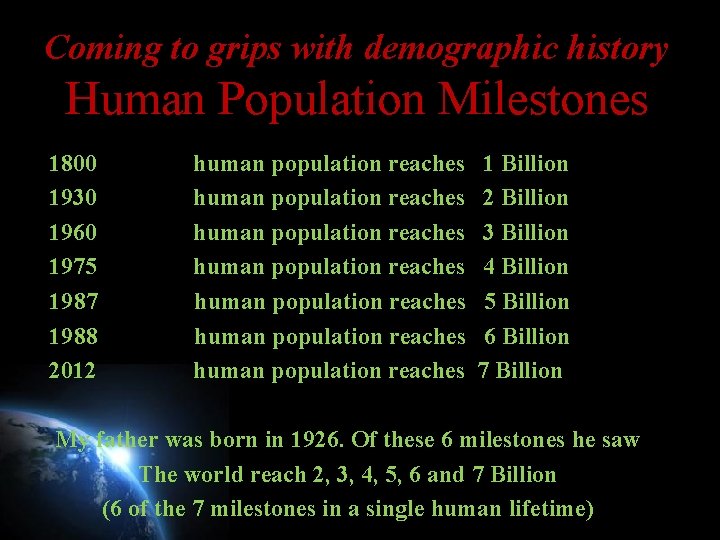 Coming to grips with demographic history Human Population Milestones 1800 1930 1960 1975 1987