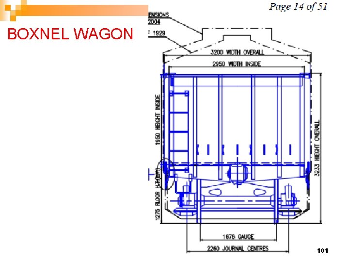 BOXNEL WAGON 101 