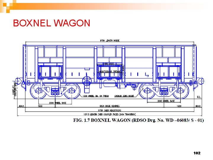 BOXNEL WAGON 102 