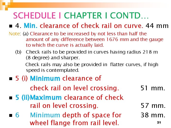 SCHEDULE I CHAPTER I CONTD… n 4. Min. clearance of check rail on curve.