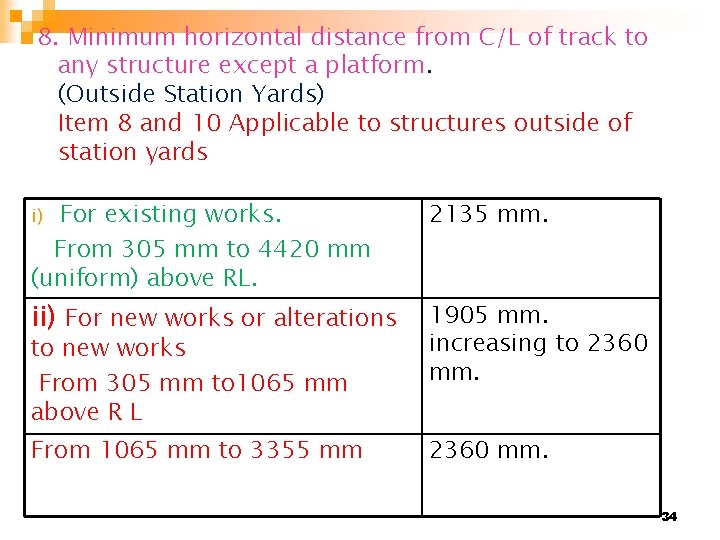 8. Minimum horizontal distance from C/L of track to any structure except a platform.