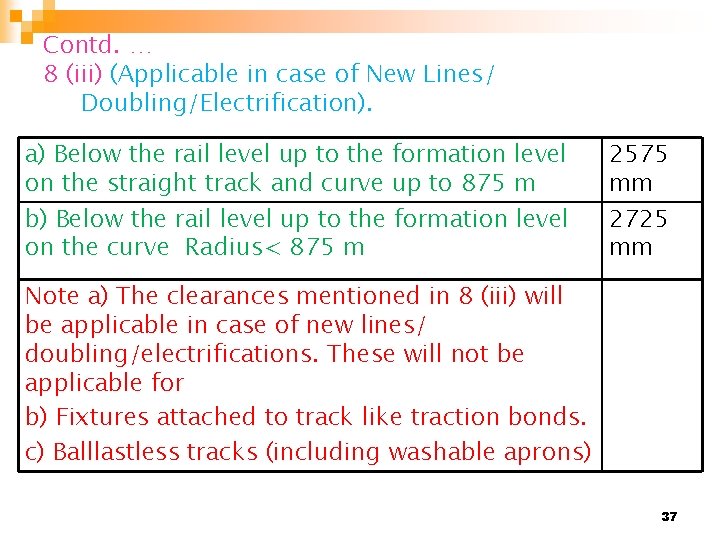 Contd. … 8 (iii) (Applicable in case of New Lines/ Doubling/Electrification). a) Below the