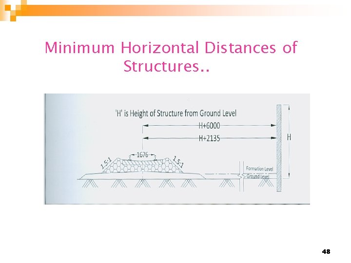 Minimum Horizontal Distances of Structures. . 48 