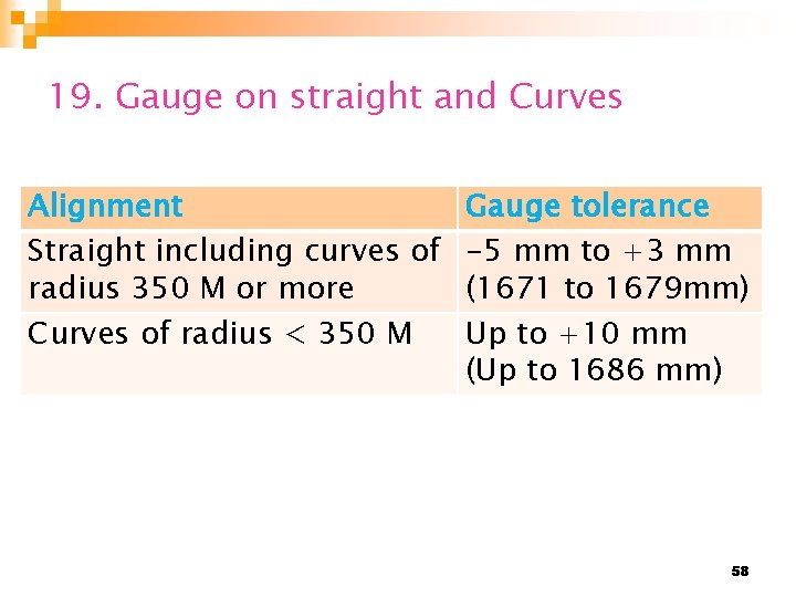 19. Gauge on straight and Curves Alignment Straight including curves of radius 350 M