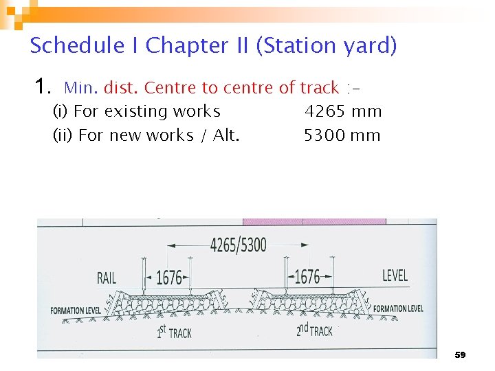 Schedule I Chapter II (Station yard) 1. Min. dist. Centre to centre of track