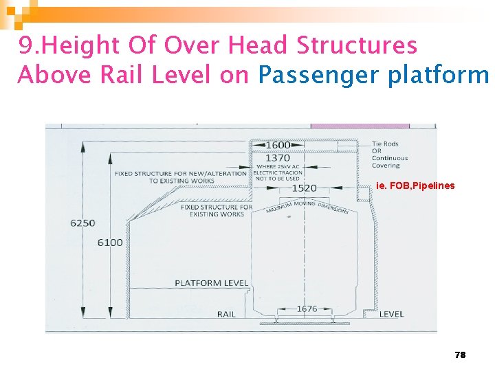 9. Height Of Over Head Structures Above Rail Level on Passenger platform ie. FOB,