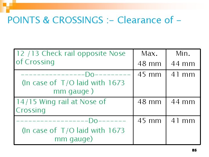 POINTS & CROSSINGS : - Clearance of 12 /13 Check rail opposite Nose of