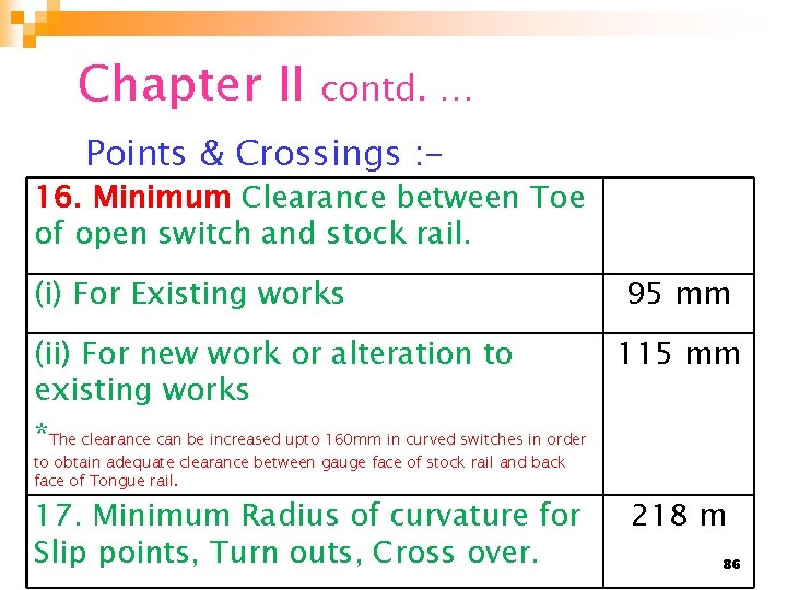 Chapter II contd. … Points & Crossings : - 16. Minimum Clearance between Toe