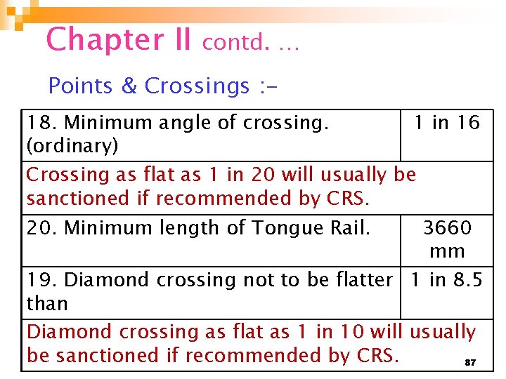Chapter II contd. … Points & Crossings : 18. Minimum angle of crossing. 1