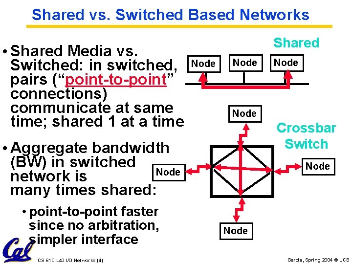 Shared vs. Switched Based Networks • Shared Media vs. Switched: in switched, pairs (“point-to-point”