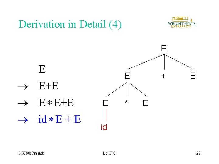 Derivation in Detail (4) E E E * + E E id CS 780(Prasad) Derivation in Detail (4) E E E * + E E id CS 780(Prasad)
