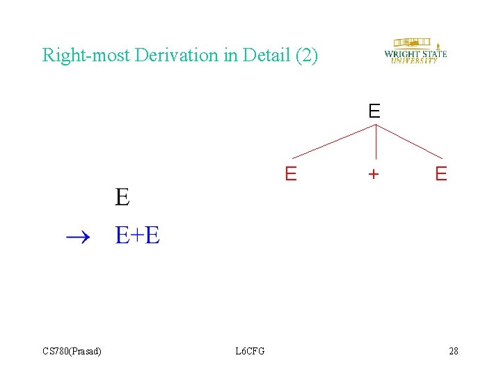 Right-most Derivation in Detail (2) E E CS 780(Prasad) L 6 CFG + E Right-most Derivation in Detail (2) E E CS 780(Prasad) L 6 CFG + E