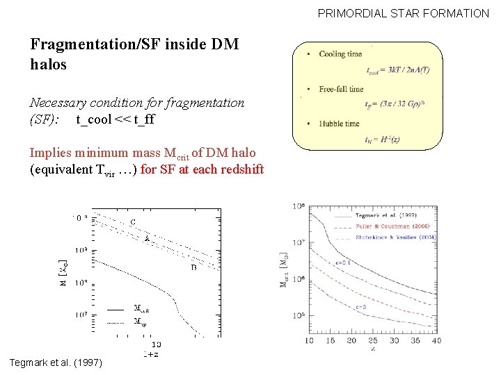 PRIMORDIAL STAR FORMATION Fragmentation/SF inside DM halos Necessary condition for fragmentation (SF): t_cool <<