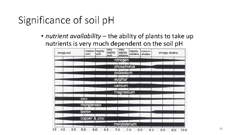 Significance of soil p. H • nutrient availability – the ability of plants to