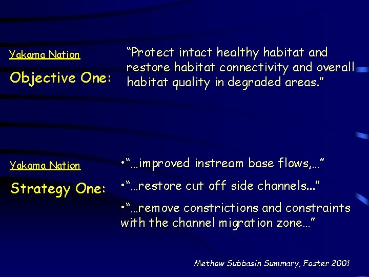 Yakama Nation Objective One: “Protect intact healthy habitat and restore habitat connectivity and overall