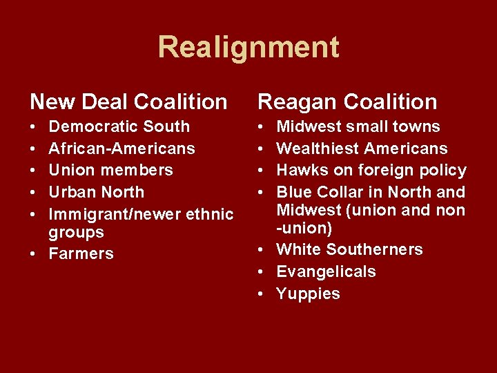 Realignment New Deal Coalition Reagan Coalition • • • Democratic South African-Americans Union members