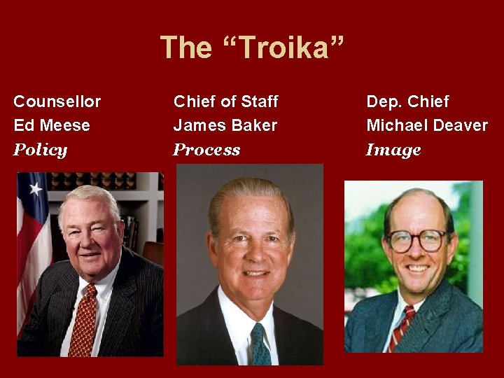 The “Troika” Counsellor Ed Meese Policy Chief of Staff James Baker Process Dep. Chief