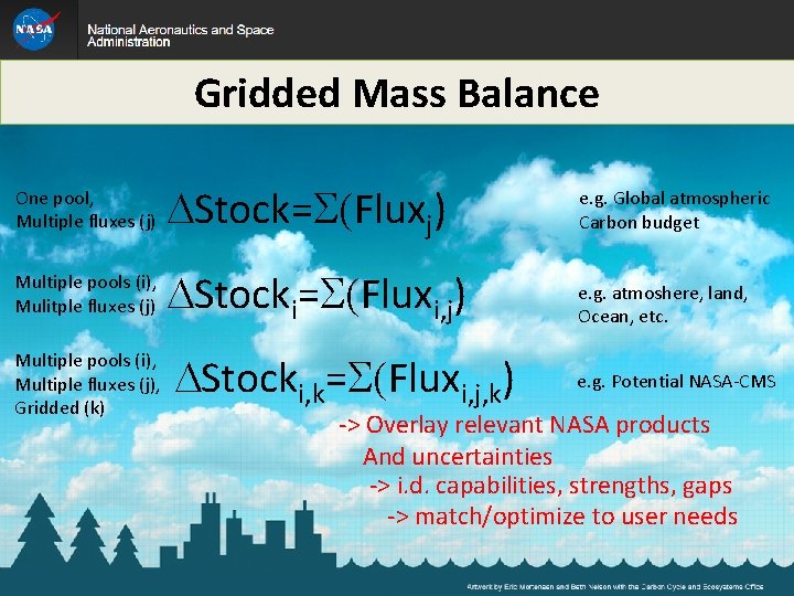 Gridded Mass Balance One pool, Multiple fluxes (j) DStock=S(Fluxj) e. g. Global atmospheric Carbon