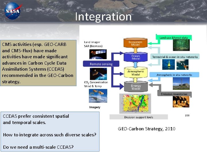 Integration CMS activities (esp. GEO-CARB and CMS-Flux) have made activities have made significant advances