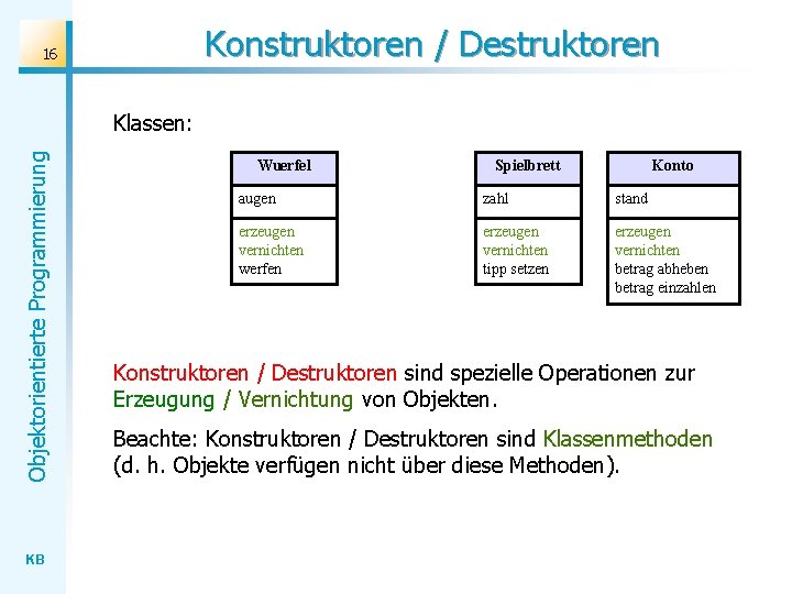 Konstruktoren / Destruktoren 16 Objektorientierte Programmierung Klassen: KB Wuerfel Spielbrett Konto augen zahl stand