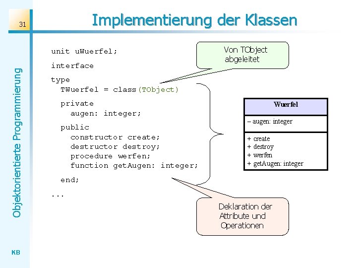 Implementierung der Klassen 31 Objektorientierte Programmierung unit u. Wuerfel; KB interface Von TObject abgeleitet