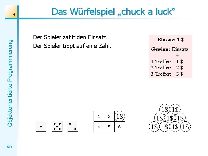 Objektorientierte Programmierung 4 KB Das Würfelspiel „chuck a luck“ Der Spieler zahlt den Einsatz: