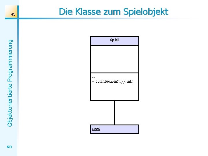 Objektorientierte Programmierung 45 KB Die Klasse zum Spielobjekt Spiel. . . + durchfuehren(tipp: int.