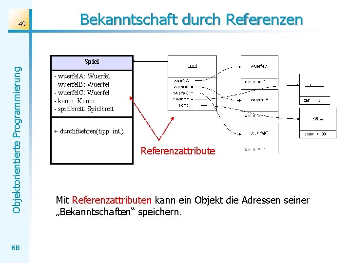 49 Bekanntschaft durch Referenzen Objektorientierte Programmierung Spiel KB - wuerfel. A: Wuerfel - wuerfel.