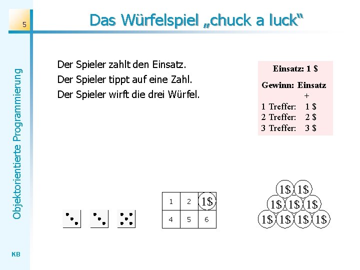 Objektorientierte Programmierung 5 KB Das Würfelspiel „chuck a luck“ Der Spieler zahlt den Einsatz: