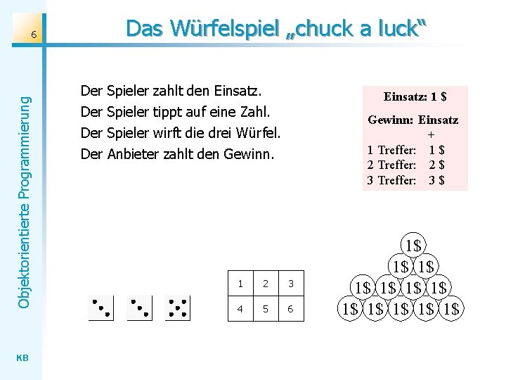 Objektorientierte Programmierung 6 KB Das Würfelspiel „chuck a luck“ Der Spieler zahlt den Einsatz: