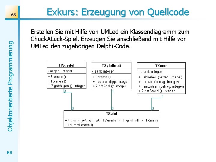 Objektorientierte Programmierung 63 KB Exkurs: Erzeugung von Quellcode Erstellen Sie mit Hilfe von UMLed