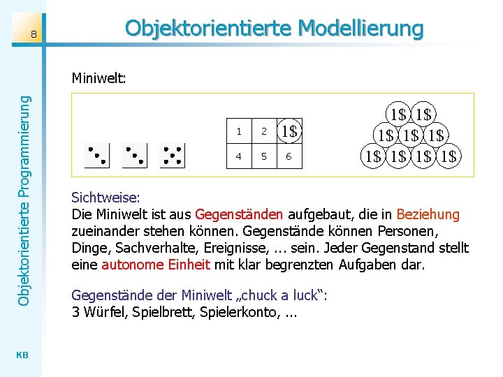 8 Objektorientierte Modellierung Objektorientierte Programmierung Miniwelt: KB 1 2 3 1$ 4 5 6