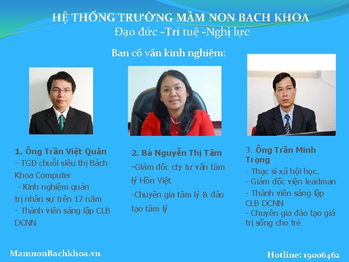 HỆ THỐNG TRƯỜNG MẦM NON BACH KHOA Đạo đức -Trí tuệ -Nghị lực Ban