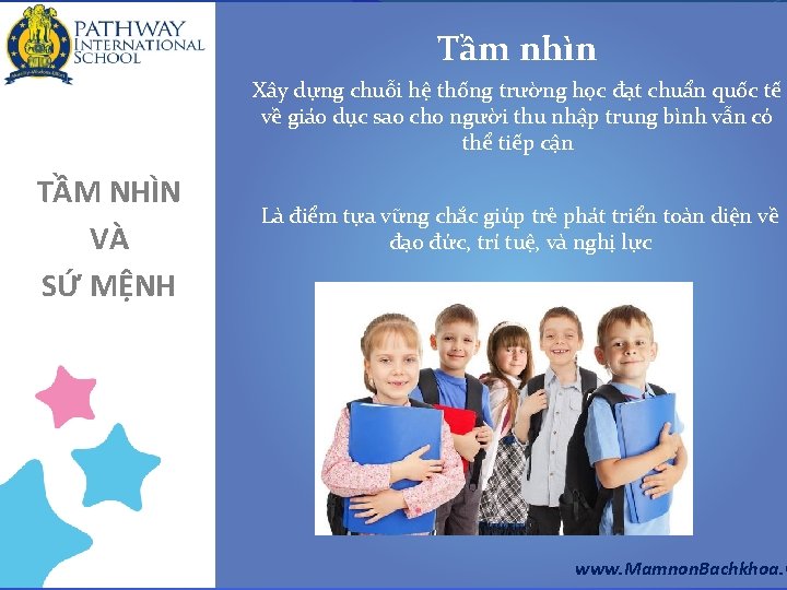 Tầm nhìn HỆ THỐNG TRƯỜNG MẦM NON BÁCH KHOA Xây dựng chuỗi hệĐạo thống