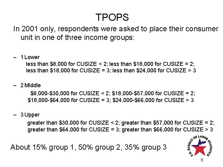 TPOPS In 2001 only, respondents were asked to place their consumer unit in one TPOPS In 2001 only, respondents were asked to place their consumer unit in one
