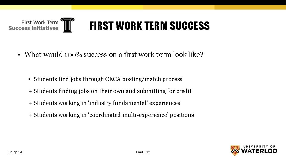 FIRST WORK TERM SUCCESS § What would 100% success on a first work term