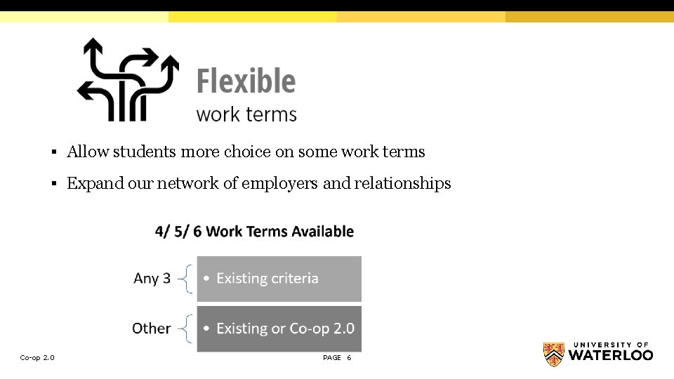 § Allow students more choice on some work terms § Expand our network of