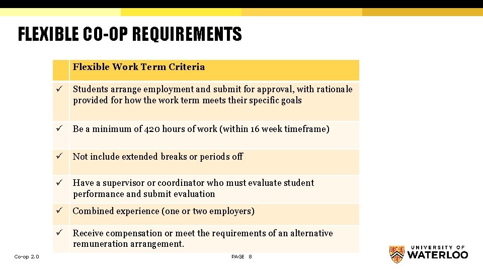 FLEXIBLE CO-OP REQUIREMENTS Flexible Work Term Criteria Co-op 2. 0 Students arrange employment and