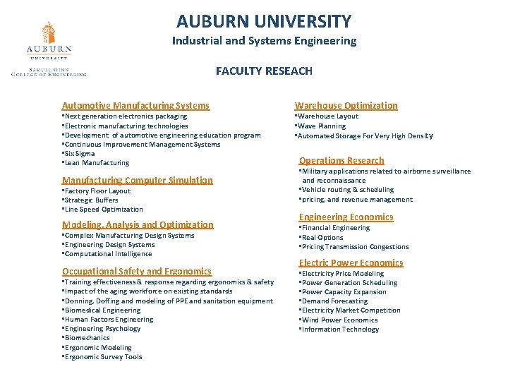 AUBURN UNIVERSITY Industrial and Systems Engineering FACULTY RESEACH Automotive Manufacturing Systems • Next generation