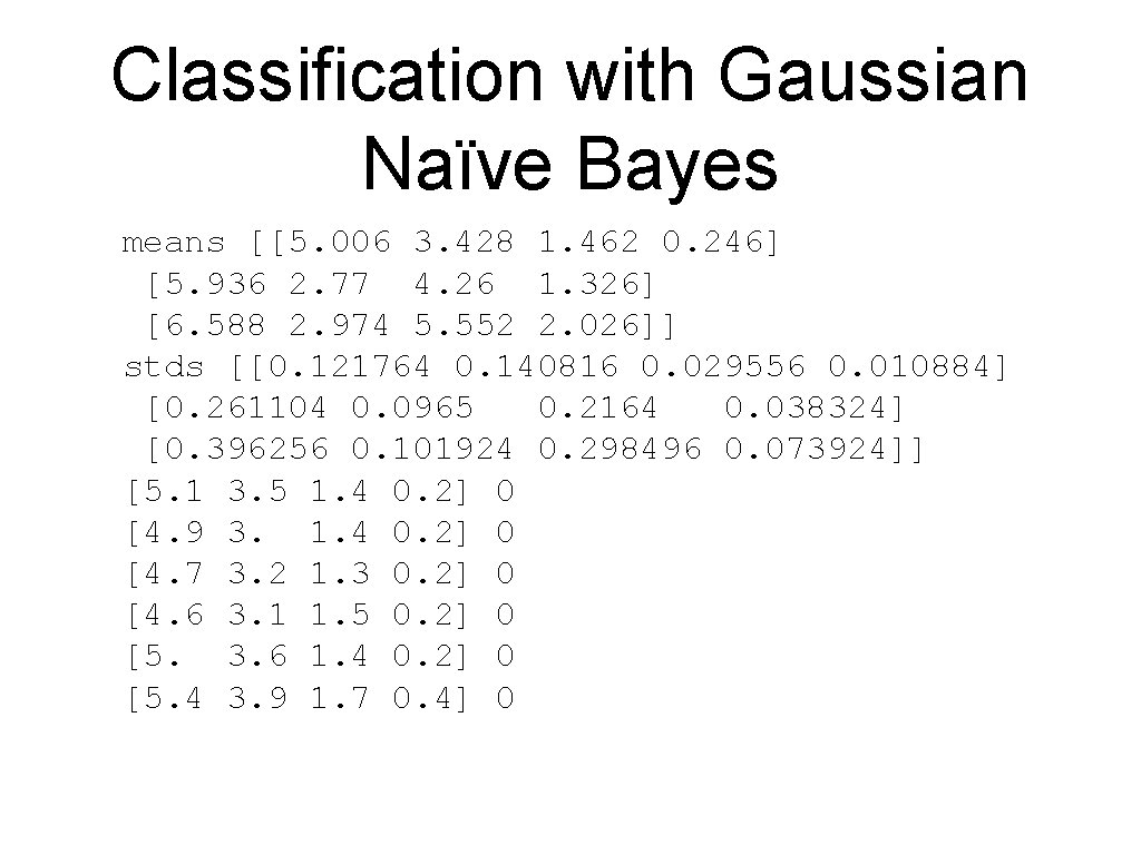 Classification with Gaussian Naïve Bayes means [[5. 006 3. 428 1. 462 0. 246]