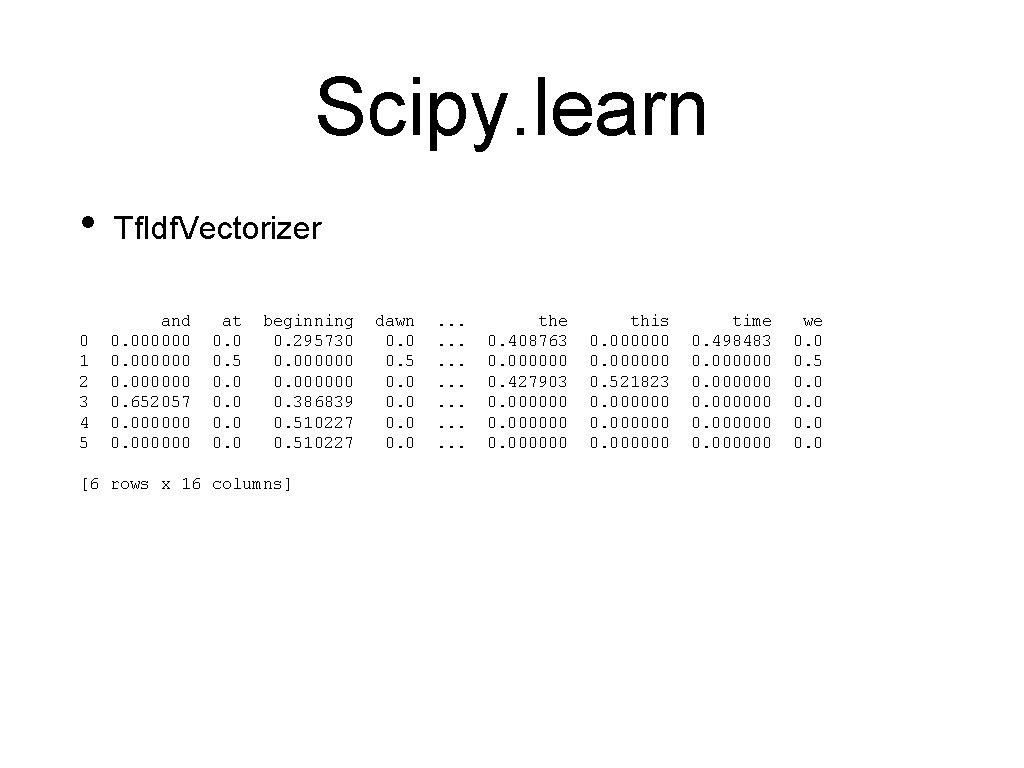 Scipy. learn • Tf. Idf. Vectorizer 0 1 2 3 4 5 and 0.