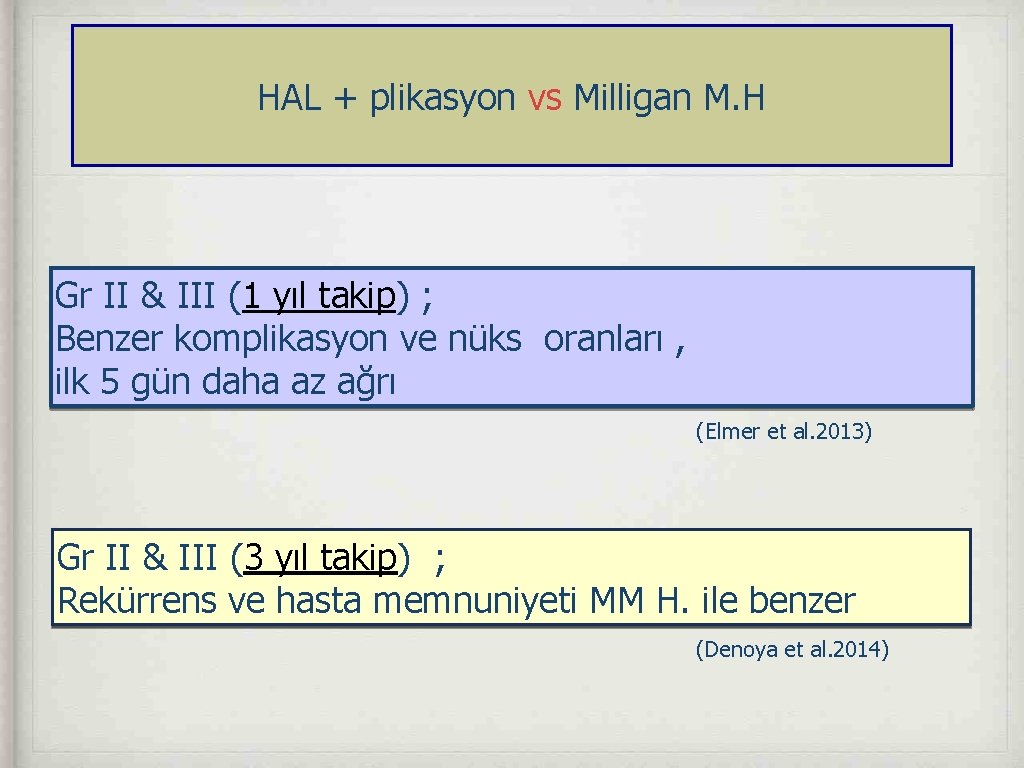 HAL + plikasyon vs Milligan M. H Gr II & III (1 yıl takip)