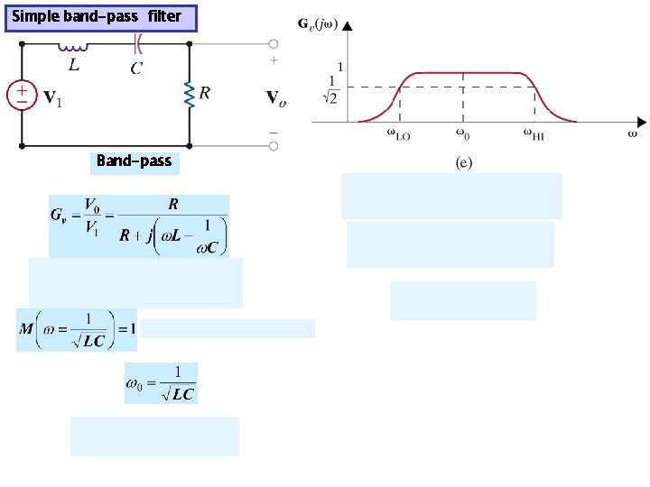 Simple band-pass filter Band-pass 