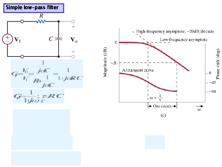 Simple low-pass filter 