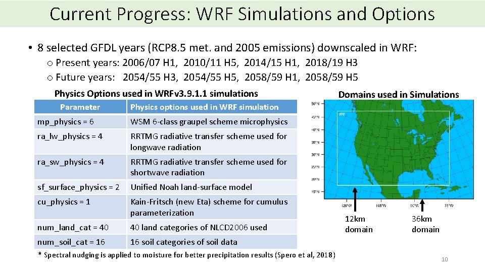 Current Progress: WRF Simulations and Options • 8 selected GFDL years (RCP 8. 5